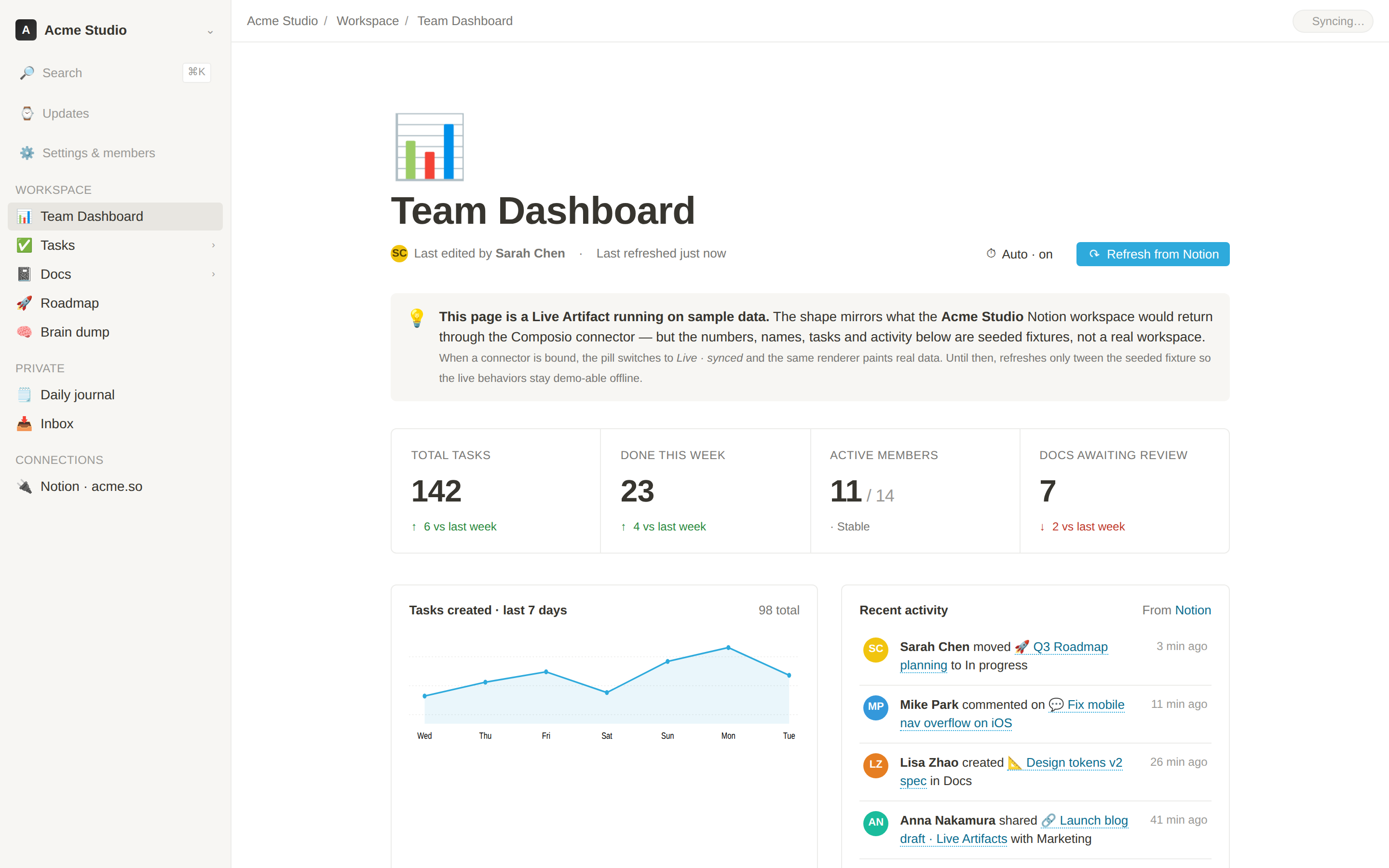 Live Dashboard preview